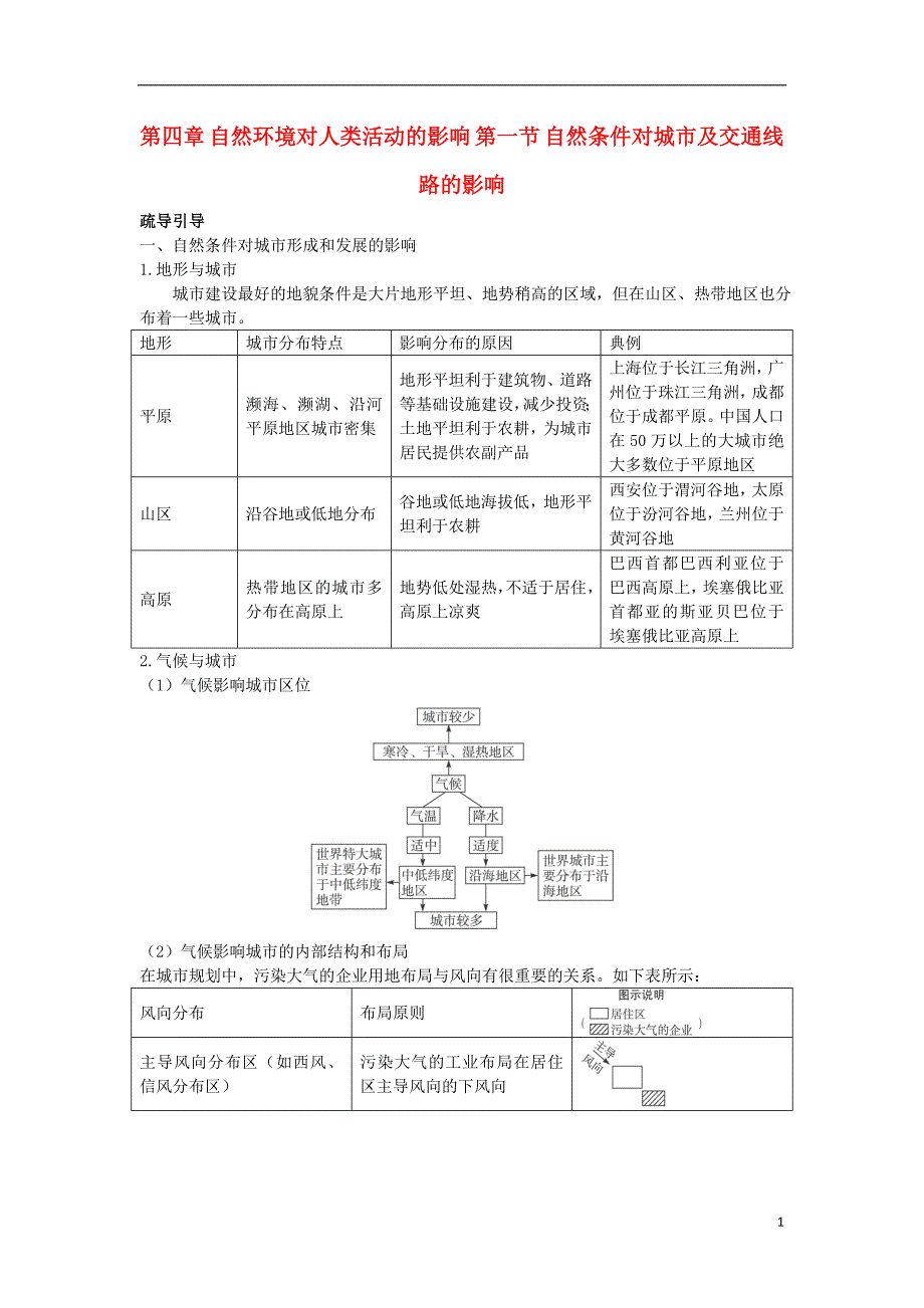 高中地理互动课堂第四章自然环境对人类活动的影响第一节自然条件对城及交通线路的影响学案中图必修1 1.doc_第1页