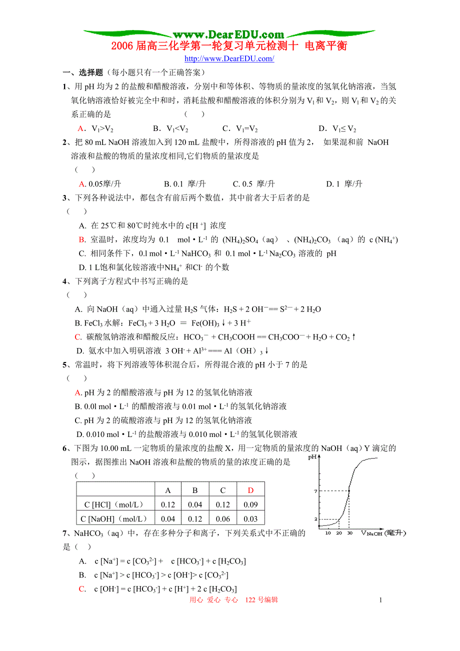 高三化学第一轮复习单元检测十 电离平衡 .doc_第1页