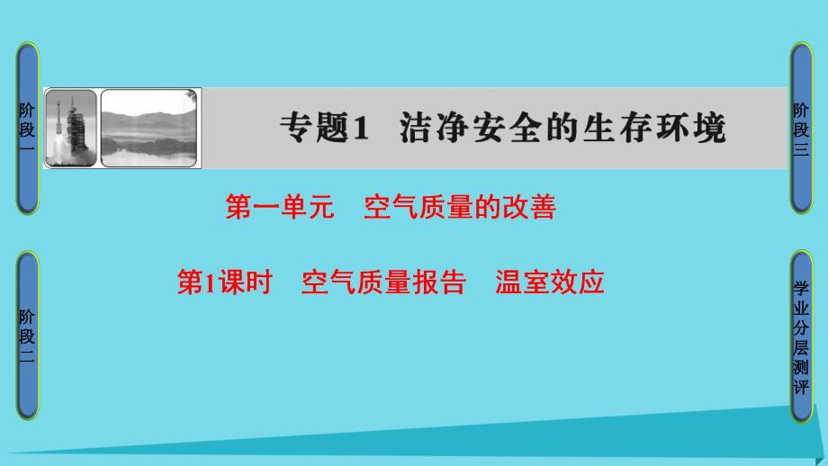 高中化学1洁净安全的生存环境第1单元空气质量的改善第1课时空气质量报告温室效应苏教选修1.ppt_第1页