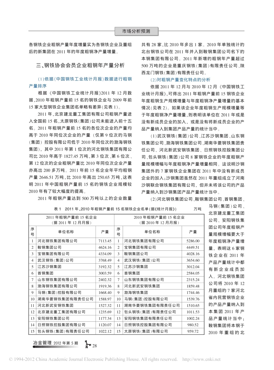 对2011年钢铁产业粗钢集中度指标分析_李拥军_第2页