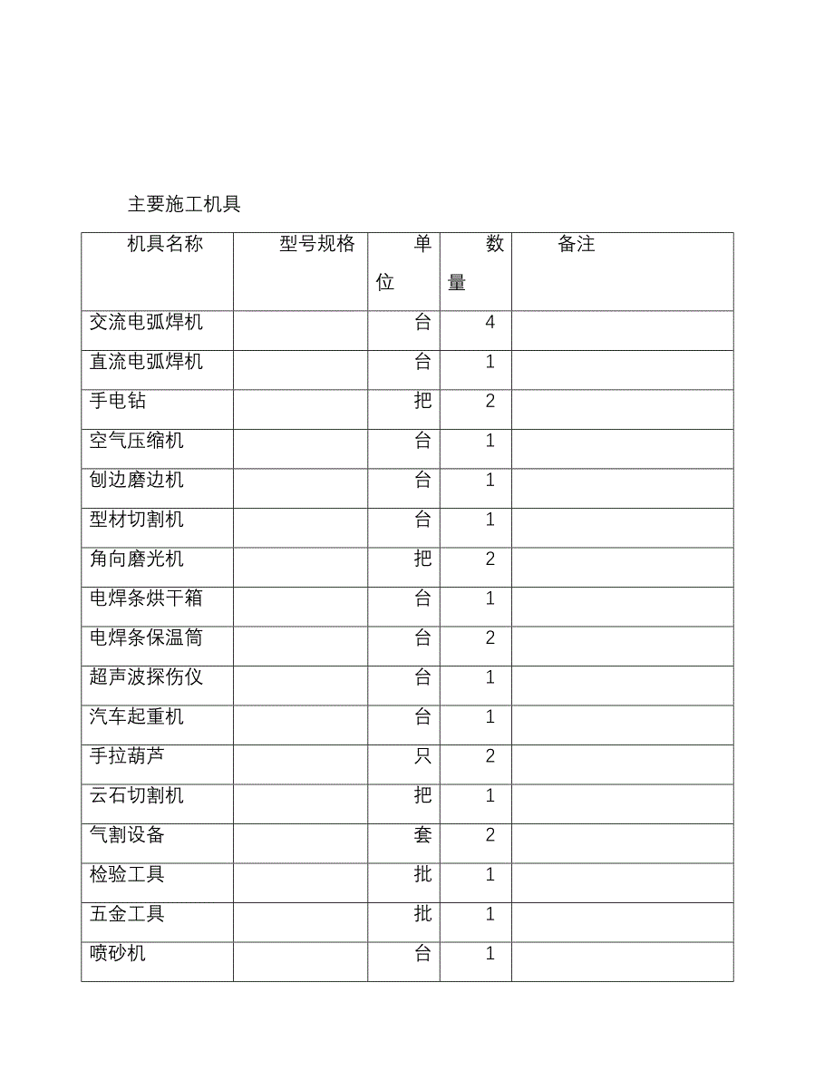 （建筑工程管理）固原钢结构厂房施工组织设计_第3页