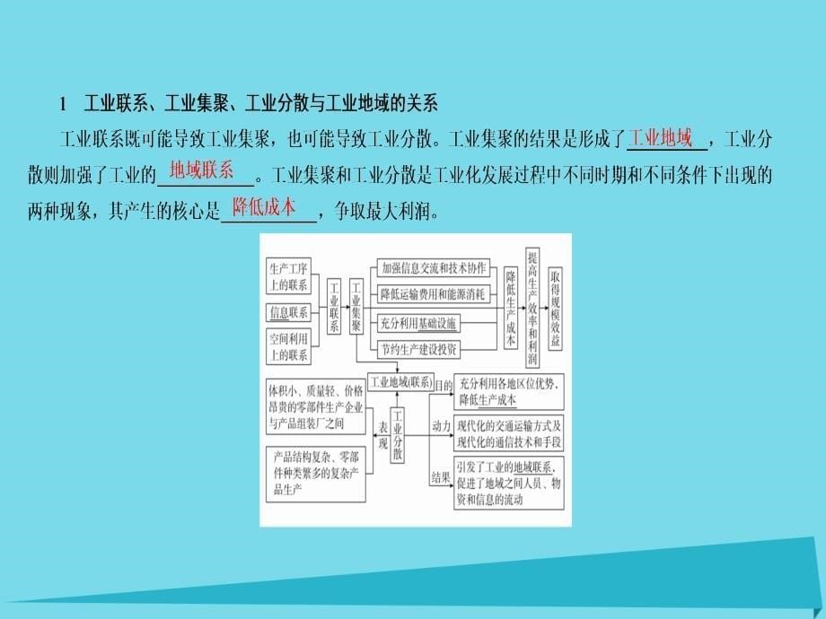 高考地理一轮复习人文地理篇15工业地域的形成与发展考点2工业集聚与分散 2.ppt_第5页