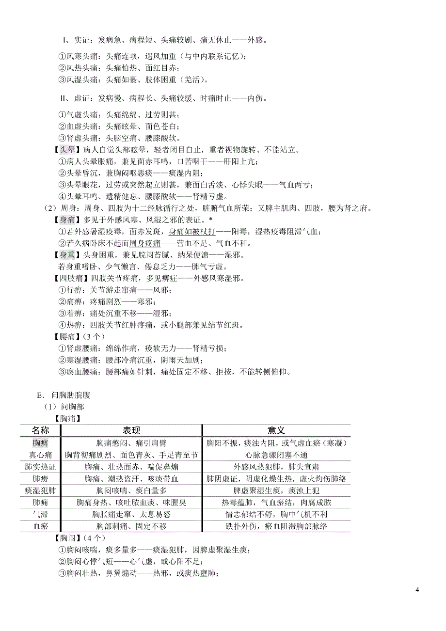 （企业诊断）中医诊断学(总结)_第4页