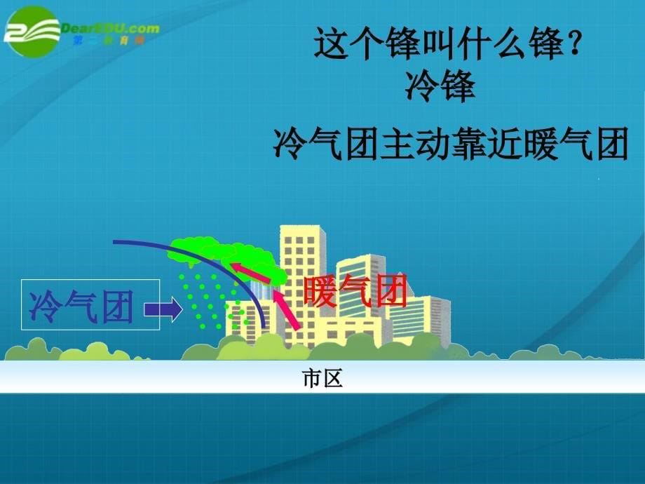 高中地理 常见的天气系统大气圈与天气、气候 鲁教必修1.ppt_第5页