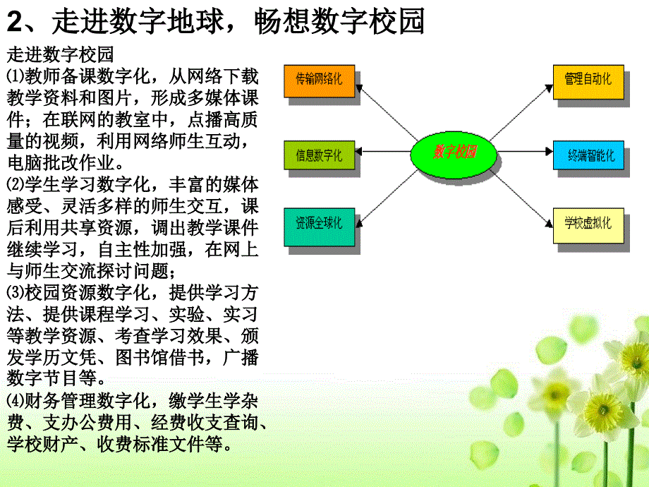 高中地理 第三章 第四节数字地球 湘教必修3.ppt_第3页