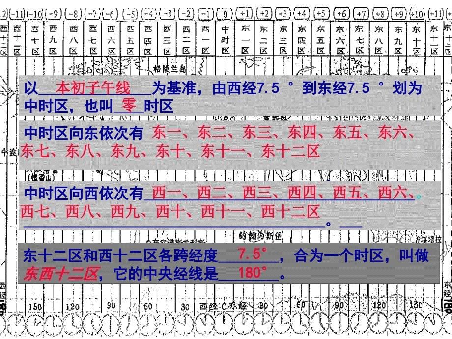 高中地理 时区和区时地理与地理基础 必修1.ppt_第5页