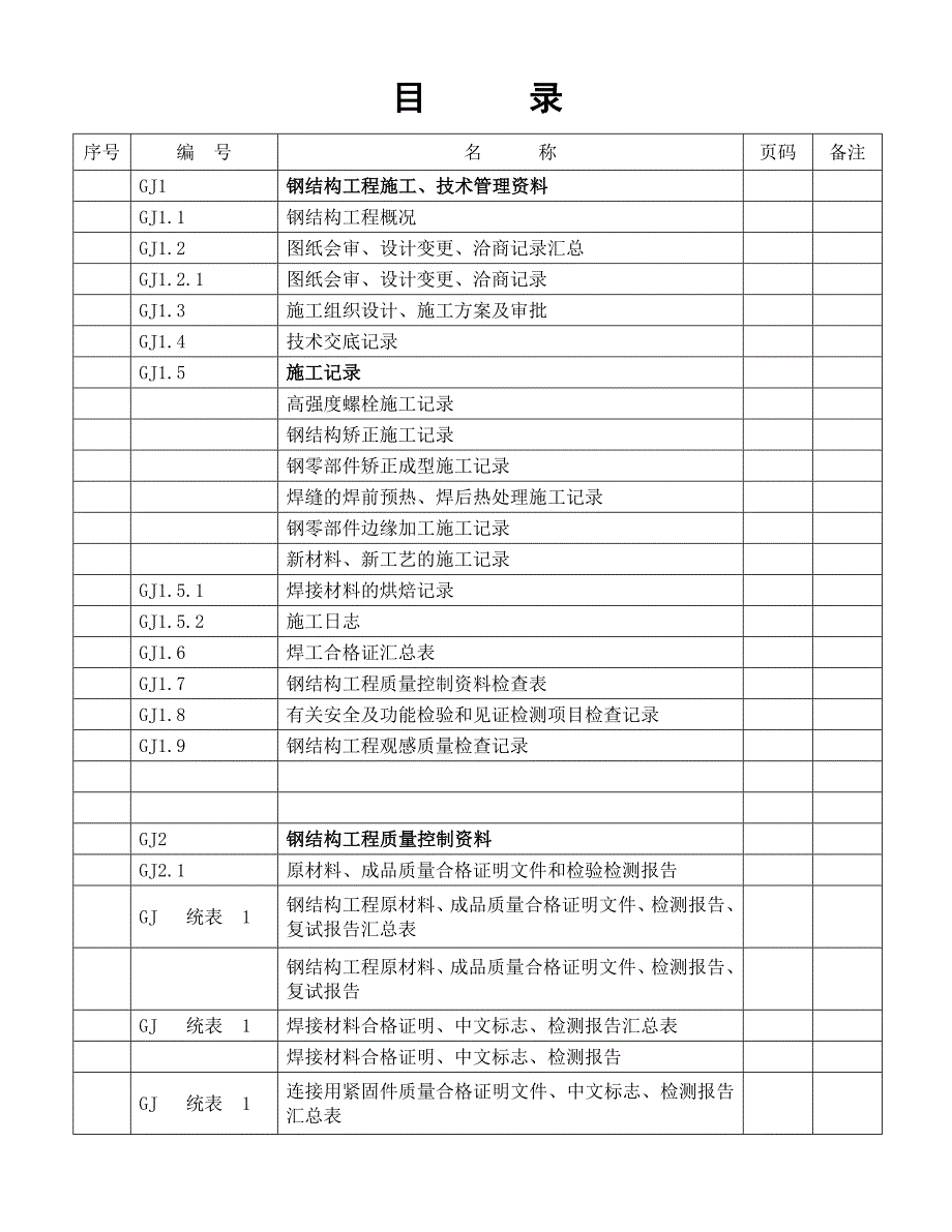 （工程验收套表）江苏省钢结构峻工验收通用表格_第2页