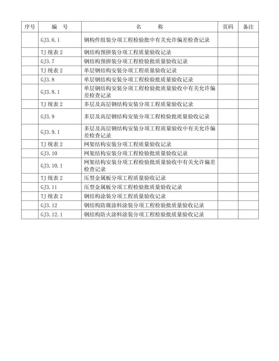 （工程验收套表）江苏省钢结构峻工验收通用表格_第5页