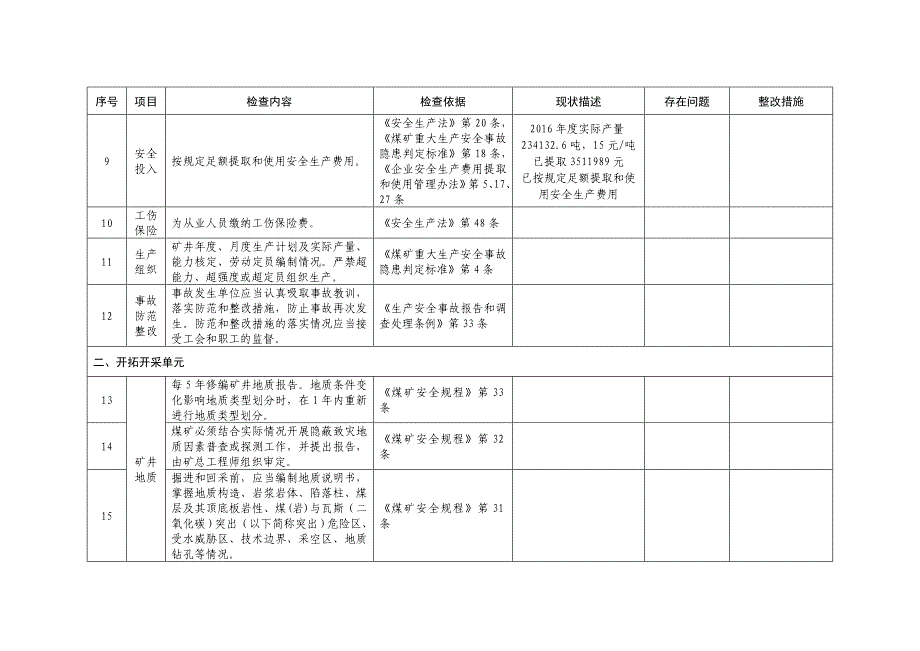 （冶金行业）井工煤矿安全自检表_第3页