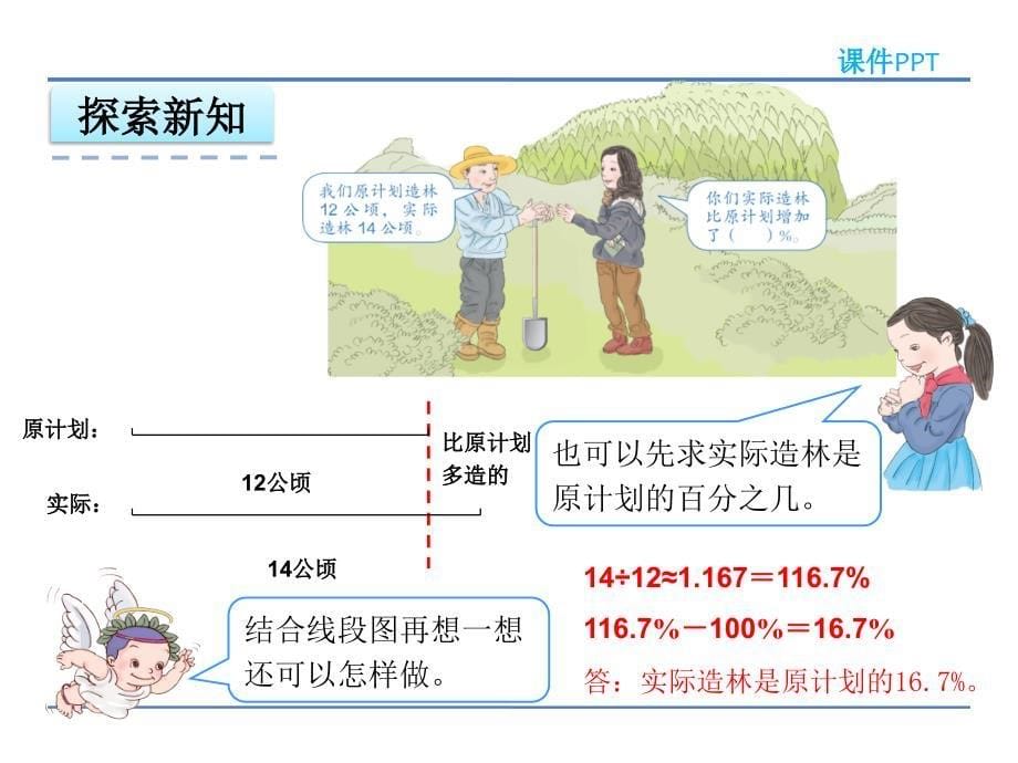 人教版六年级上数学：用百分数解决问题(二)课件_第5页