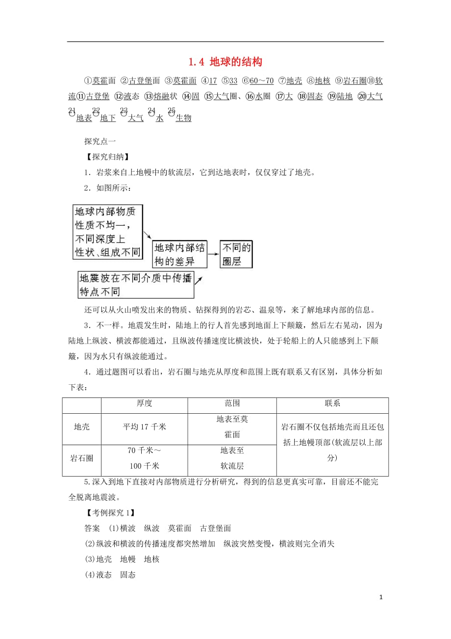 黑龙江齐齐哈尔高中地理第一章宇宙中的地球1.1.4地球的结构1学案湘教必修1.doc_第1页