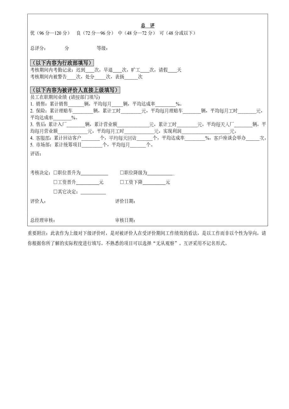 （绩效管理套表）公司中高层考核表_第3页