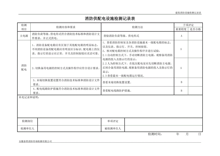 （工程建筑套表）建筑消防设施检测记录(总)表(GA)(GA)_第3页