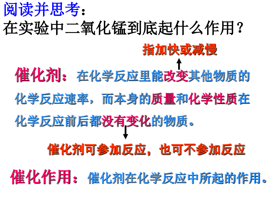 制取氧气课件知识讲稿_第4页