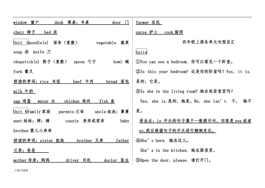 2017年最新pep小学英语四年级知识点总结_期末总复习_第4页