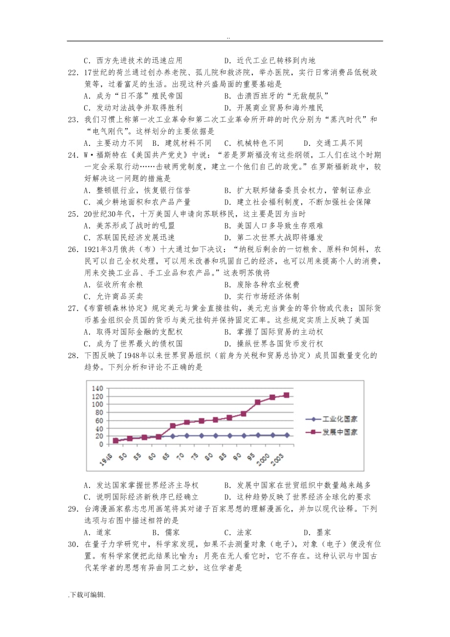 贵州省2016年12月普通高中学业水平考试历史试题（卷）_真题_第4页