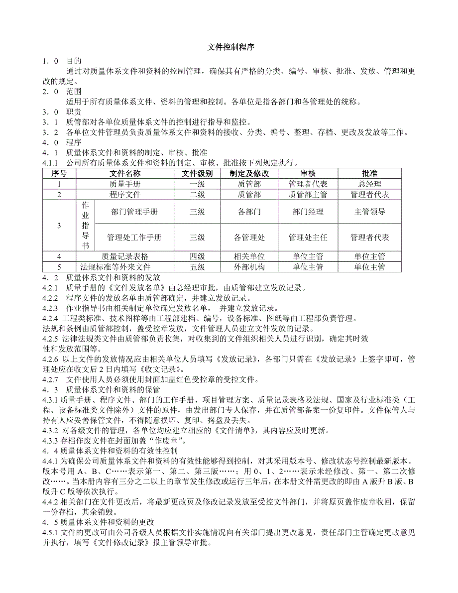 （物业管理）物业公司管理体系文件全套_第4页