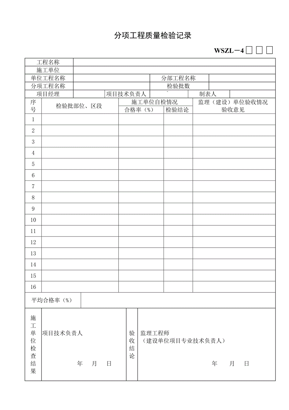 （工程建筑套表）市政工程新验收规范市政道路表总表_第4页