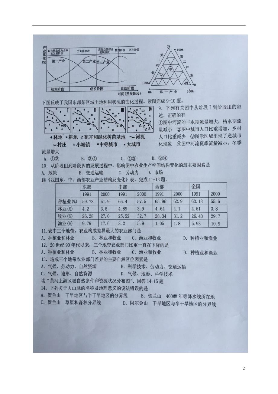 湖南常德第一中学高二地理水平检测 1.doc_第2页