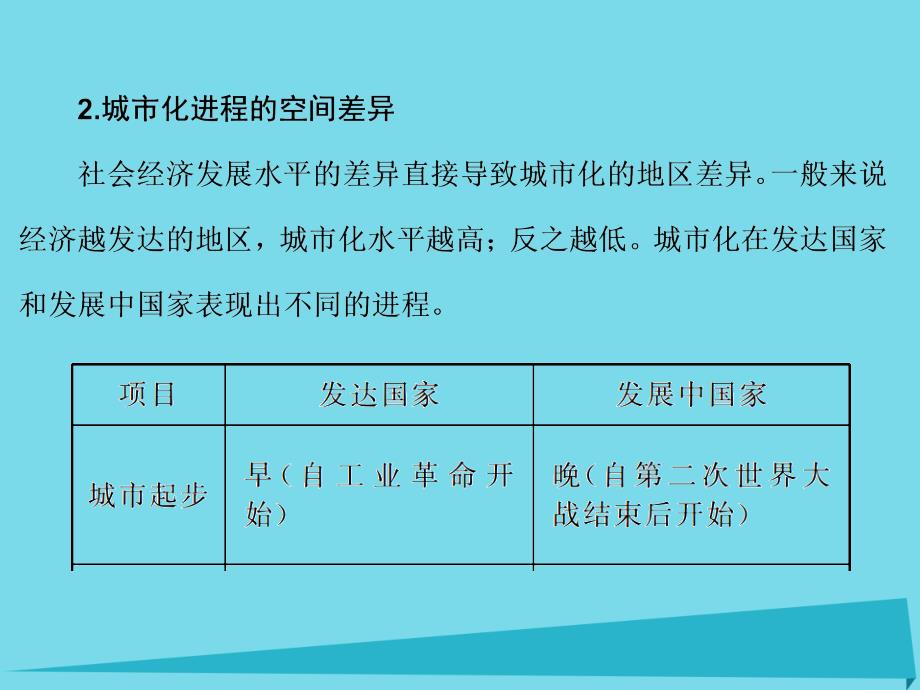 高考地理一轮复习第二部分人文地理第8章城与城化22城化.ppt_第4页