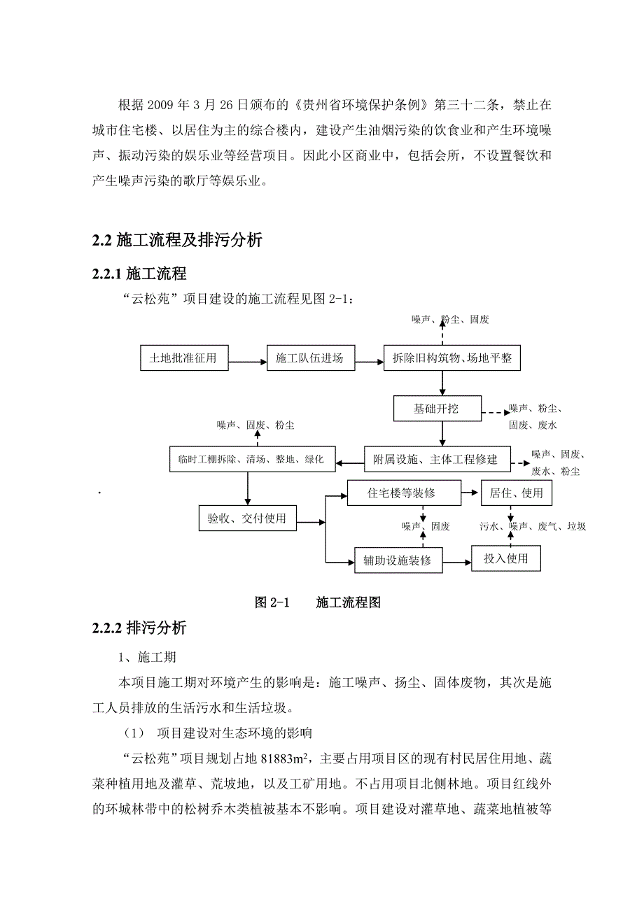 （项目管理）经济适用房建设项目环境影响报告书_第4页