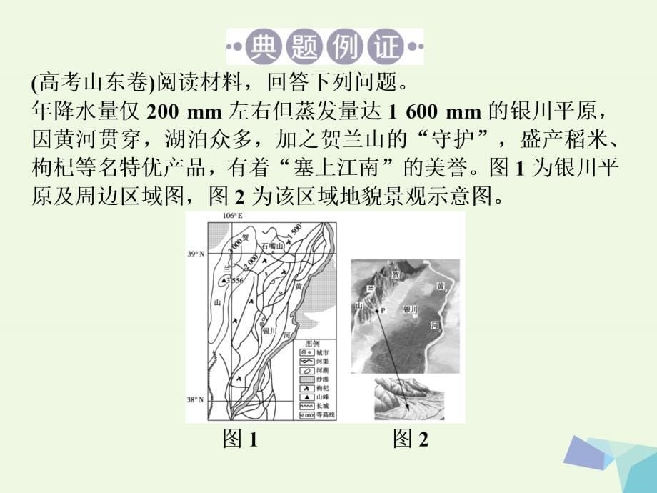 高考地理大一轮复习第四章地表形态的塑造章末综合提升.ppt_第5页