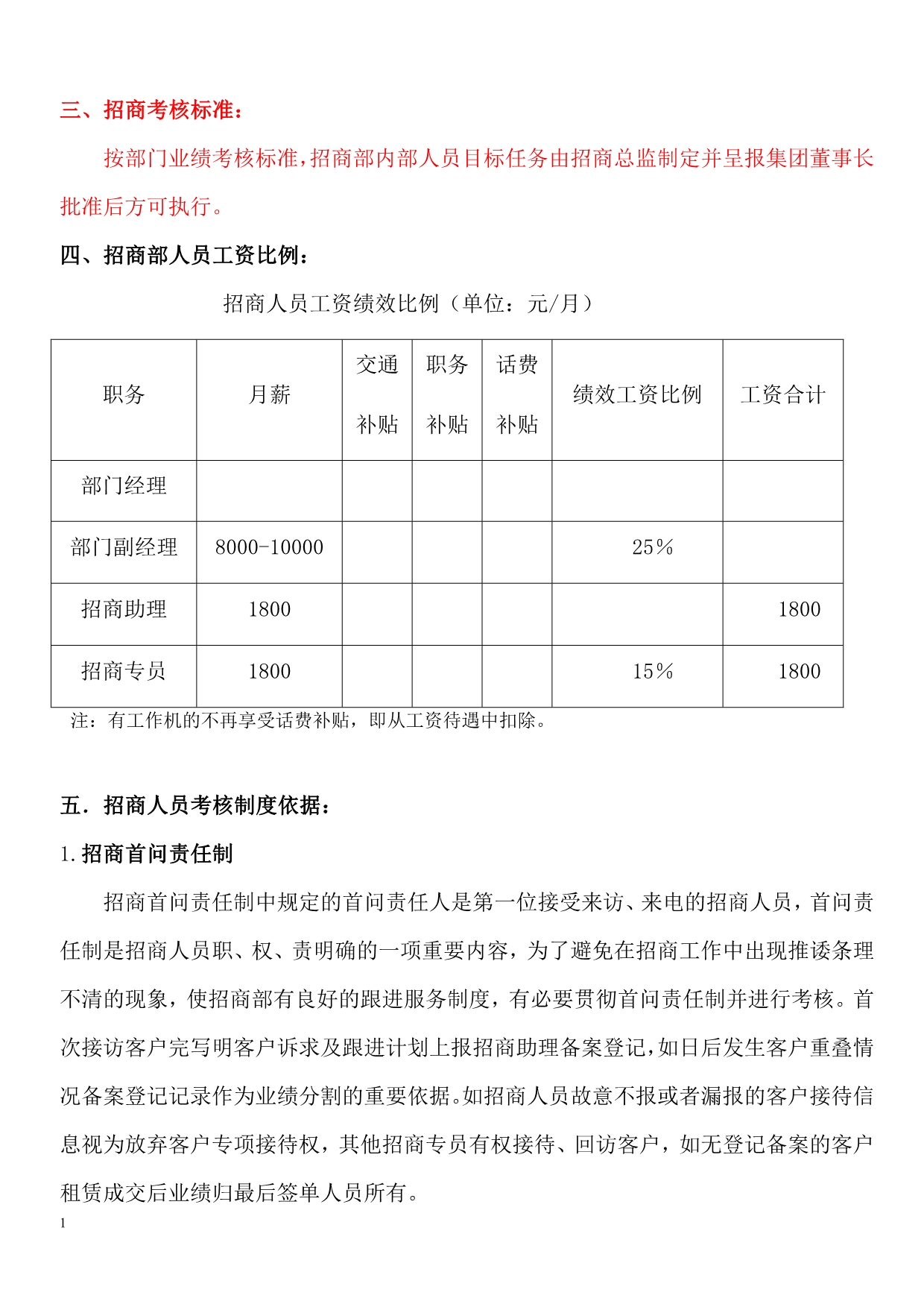 招商人员绩效考核办法与现场管理制度幻灯片资料_第2页