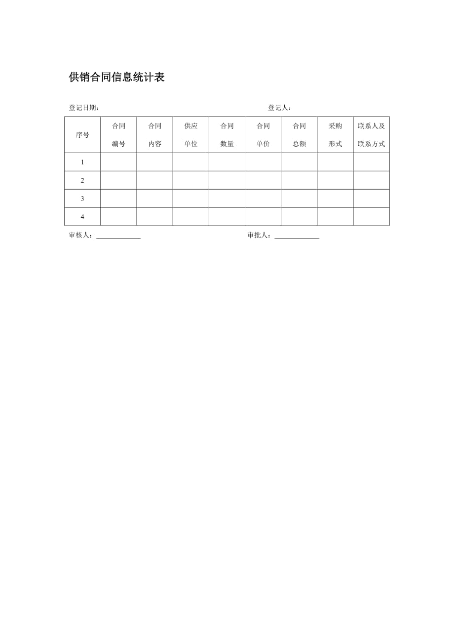 （管理统计套表）供销合同信息统计表_第1页