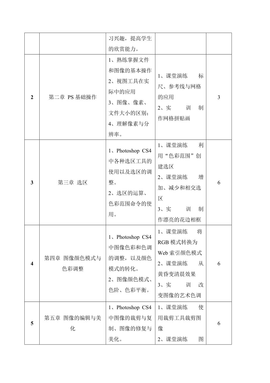 《PS平面设计》学期教学计划_第4页