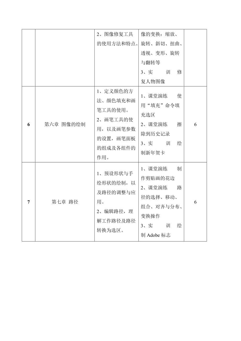 《PS平面设计》学期教学计划_第5页