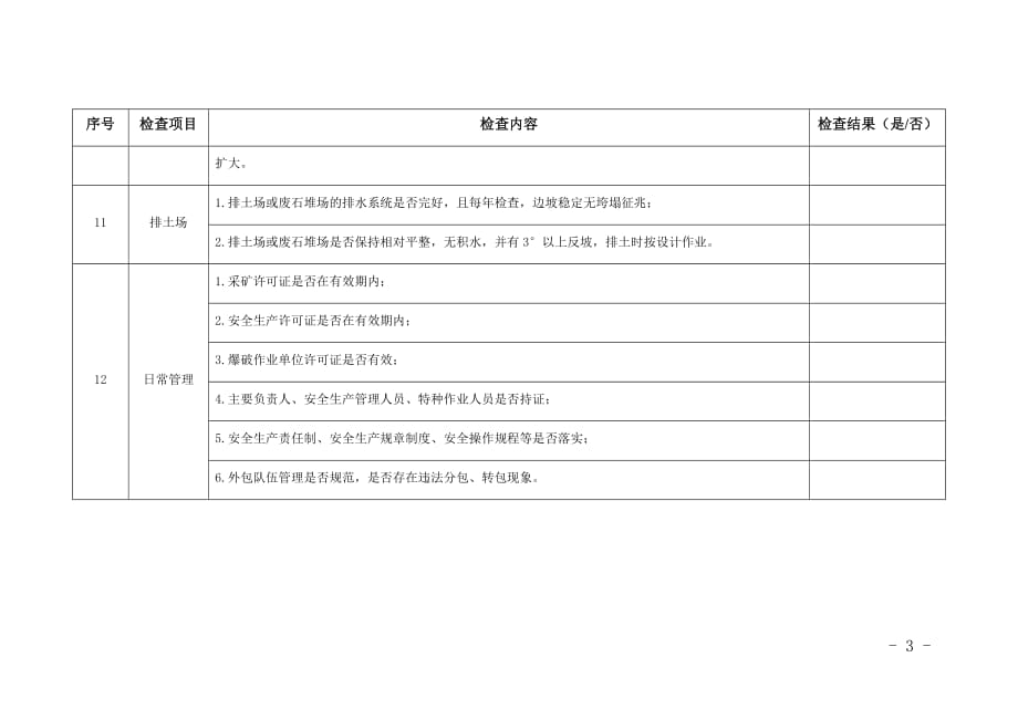 陕西露天矿山汛期安全检查表_第3页