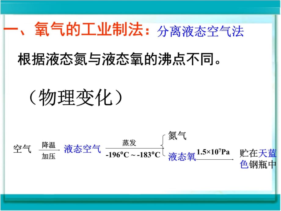 《制取氧气》课件用学习资料_第3页