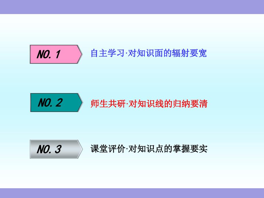 外研版高考英语复习课件选修（7）Module 6 The World''s Cultural Heritage_第1页