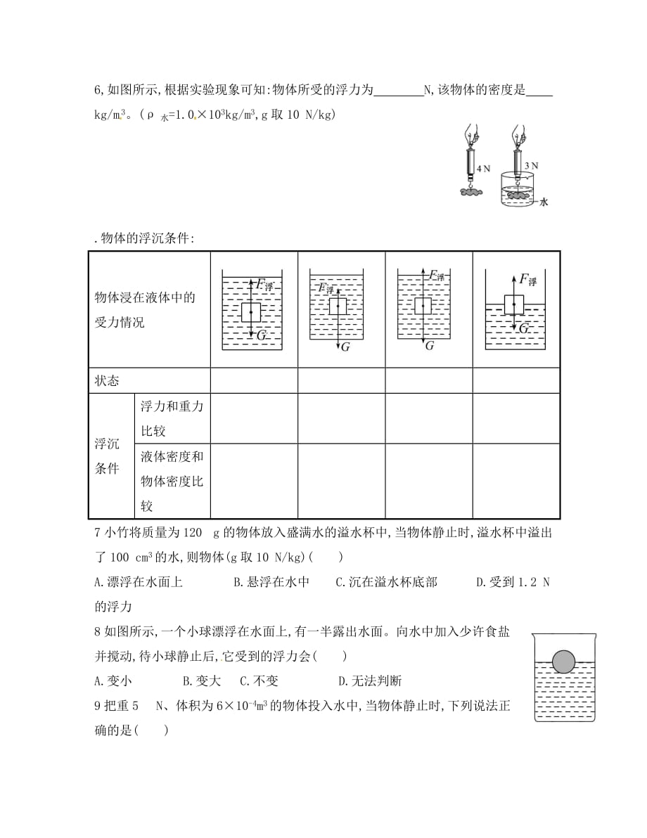 河南省洛阳地矿双语学校八年级物理下册 第10章《浮力》单元综合测试（无答案）（新版）新人教版_第2页