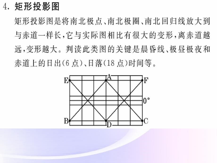 高中地理 太阳光照图的判读及应用 鲁教必修1.ppt_第5页