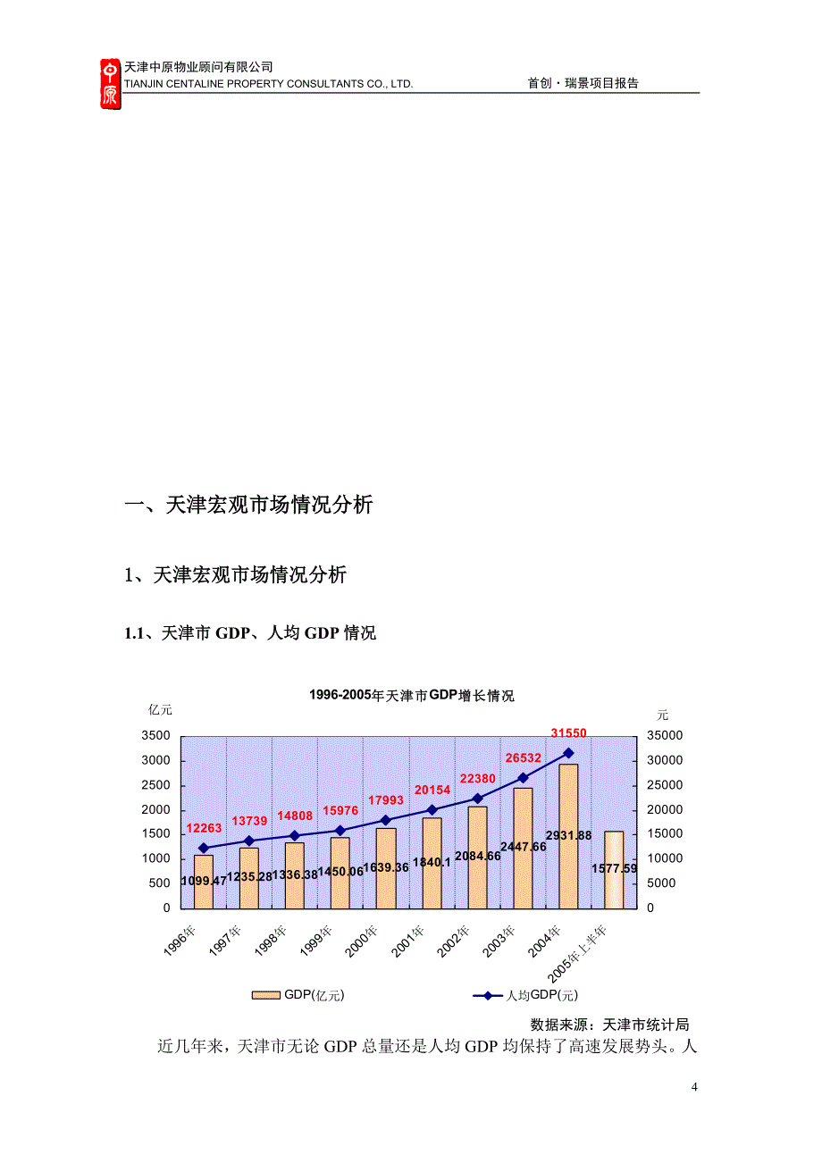 （项目管理）中原首创瑞景项目定位分析报告_第4页