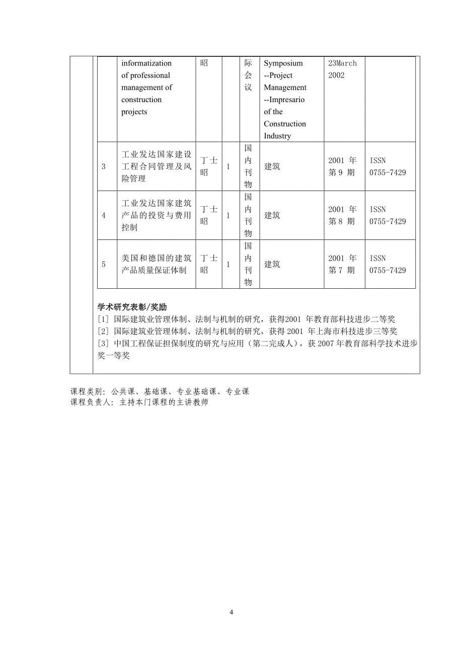 （工程建筑套表）工程项目管理国家精品课程申报表_第5页