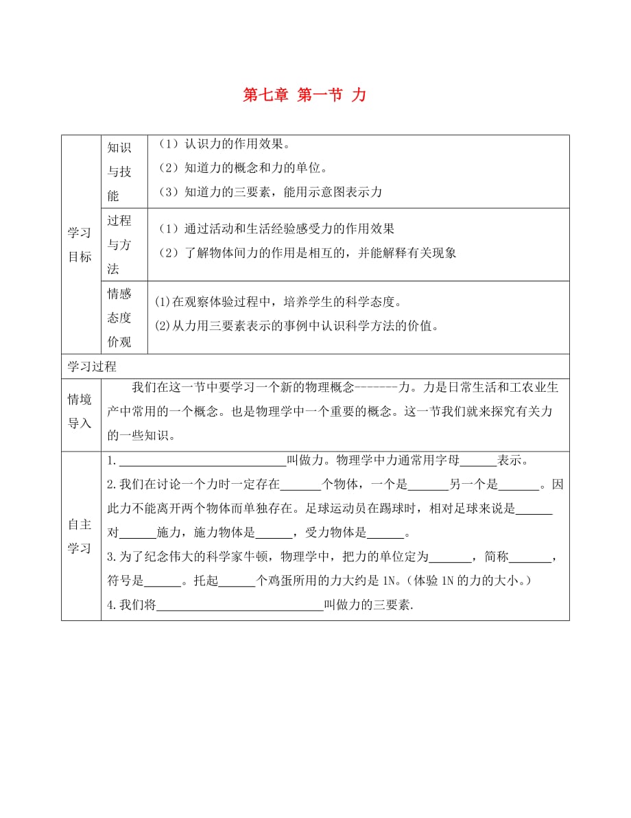 河北省遵化市石门镇义井铺中学八年级物理下册 第七章 第一节 力导学案（无答案）（新版）新人教版_第1页