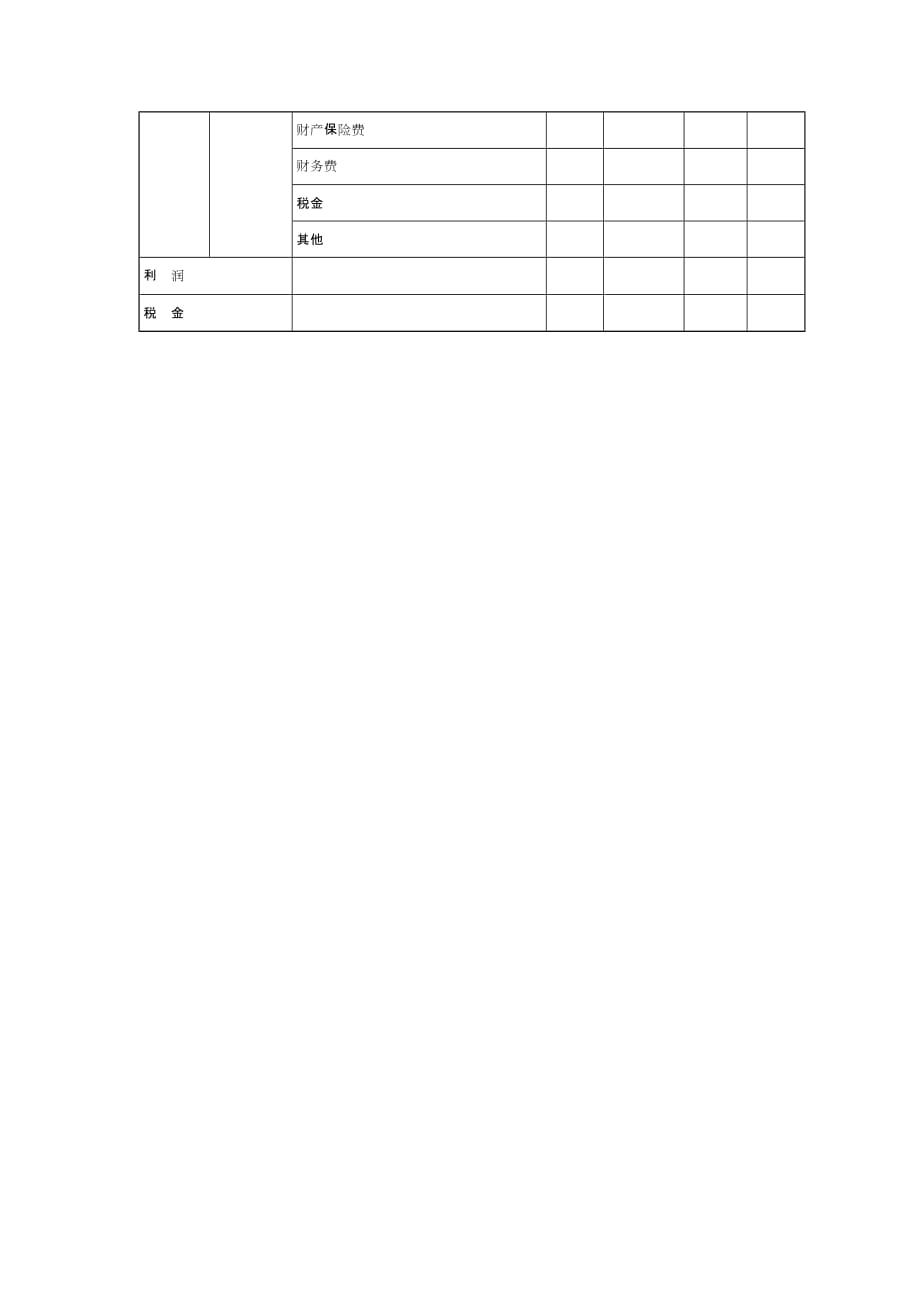 （工程建筑套表）建筑安装费用估算表_第2页