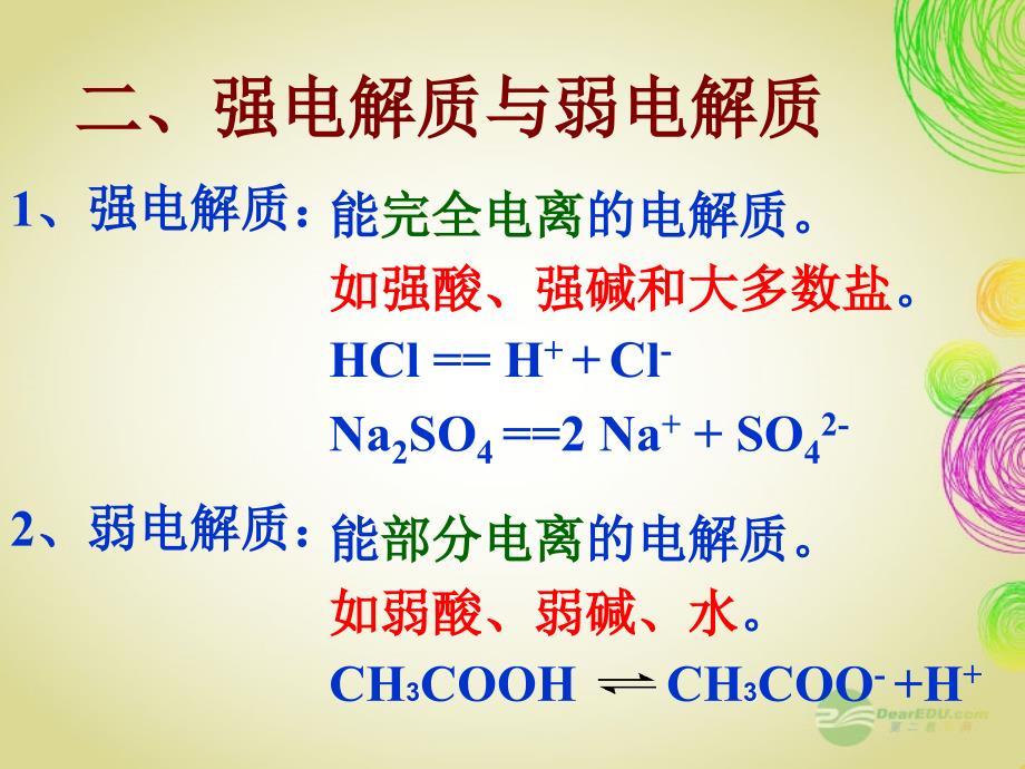 黑龙江虎林高级中学高二化学弱电解质电离平衡1 .ppt_第4页