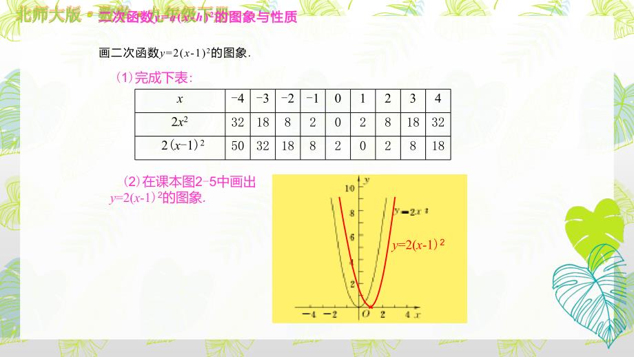 2.2《二次函数的图象与性质》北师大版九年级下册数学课件(2)_第3页