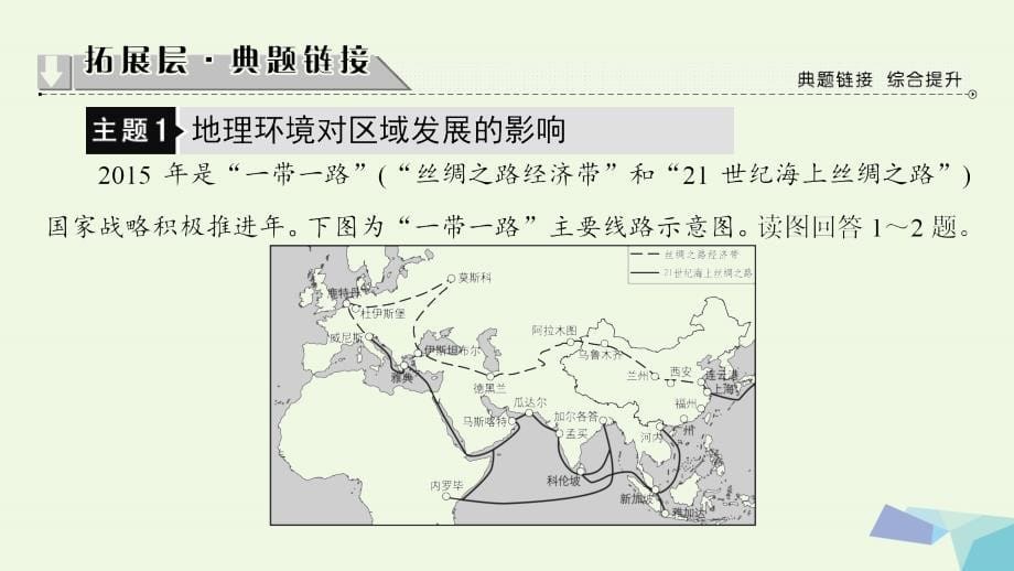 高中地理第一章地理环境与区域发展章末分层突破必修3 1.ppt_第5页