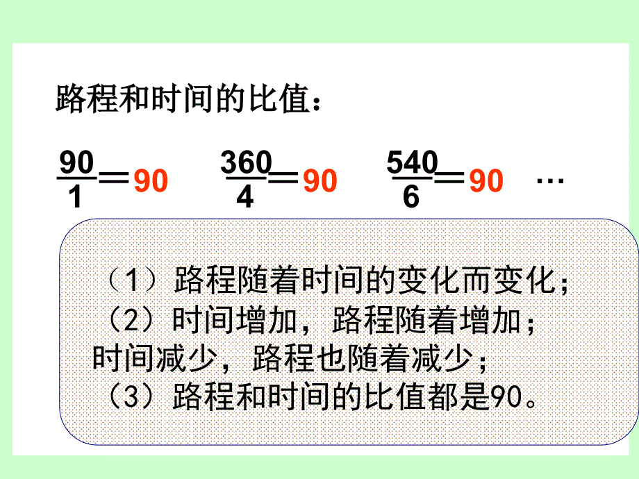 《正比例》课件教程文件_第4页