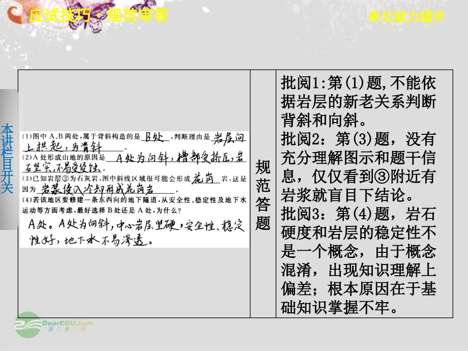 高考地理一轮复习 第三单元 从地球圈层看地理环境 单元能力提升 鲁教必修1.ppt_第3页