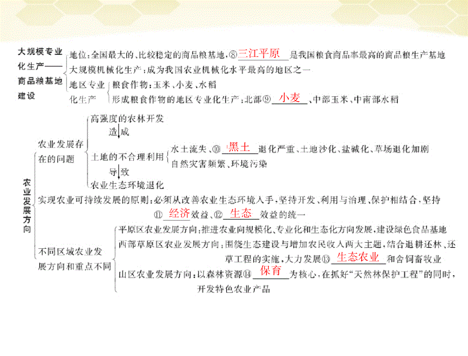 高考地理一轮复习 第三部分 第十六章 第一节 区域农业发展以我国东北地区为例 .ppt_第3页