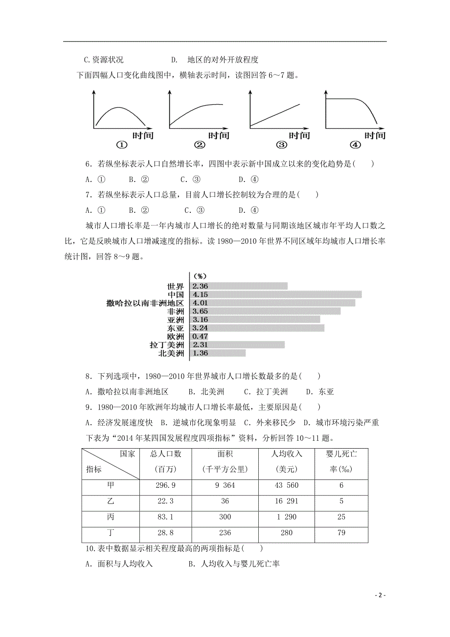 河南鹤壁淇滨高级中学高一地理第一次周练 1.doc_第2页