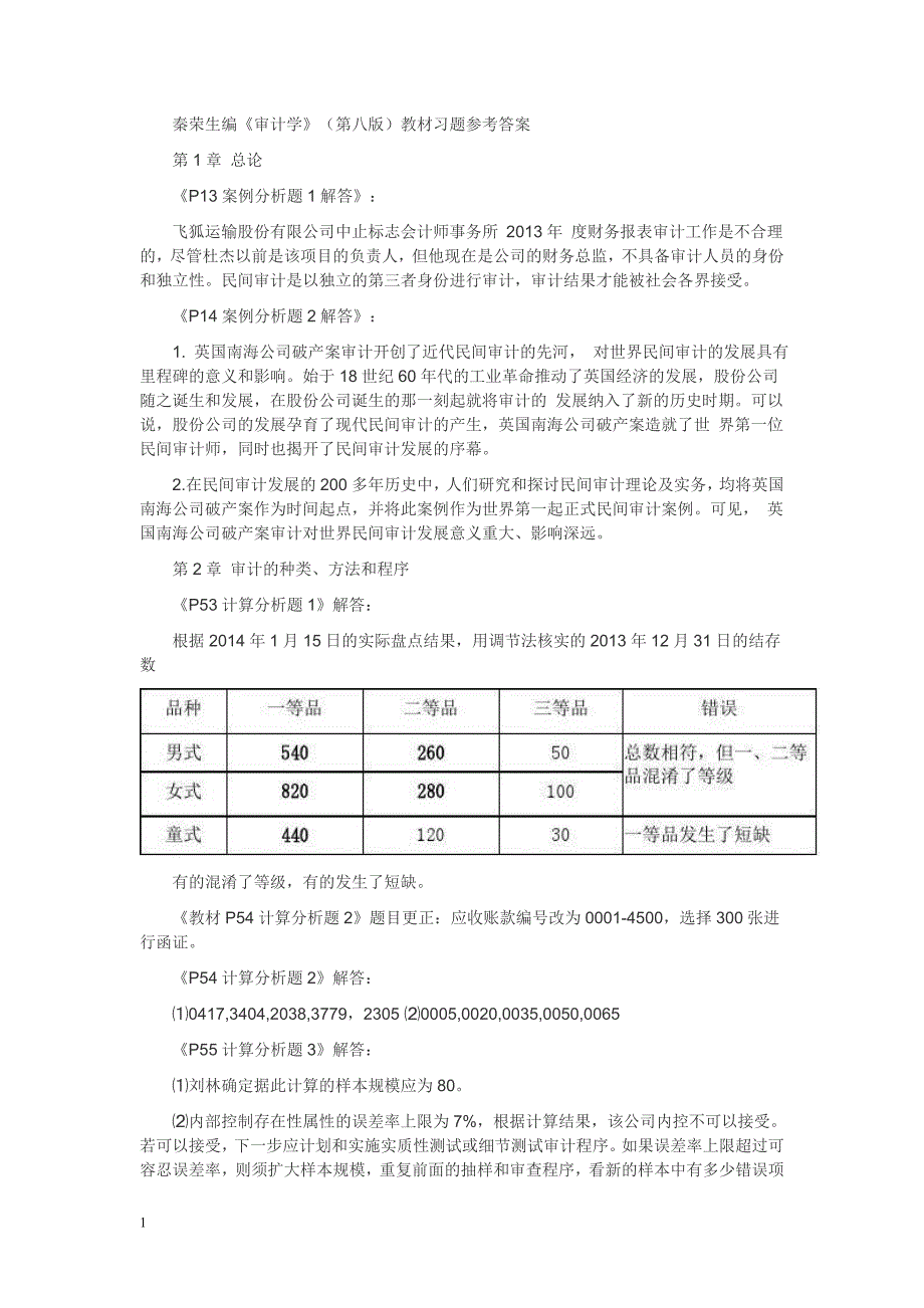 《审计学》(第八版)教材习题参考答案知识课件_第1页