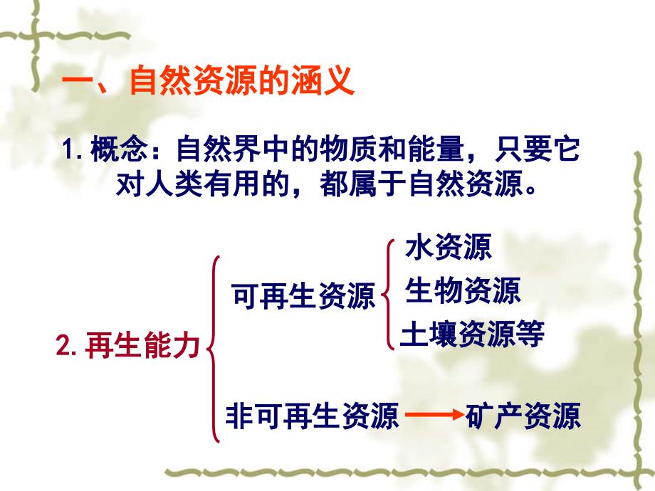 【地理】湘教版选修6第二章第一节自然资源与主要的资源问题（课件）教学内容_第2页