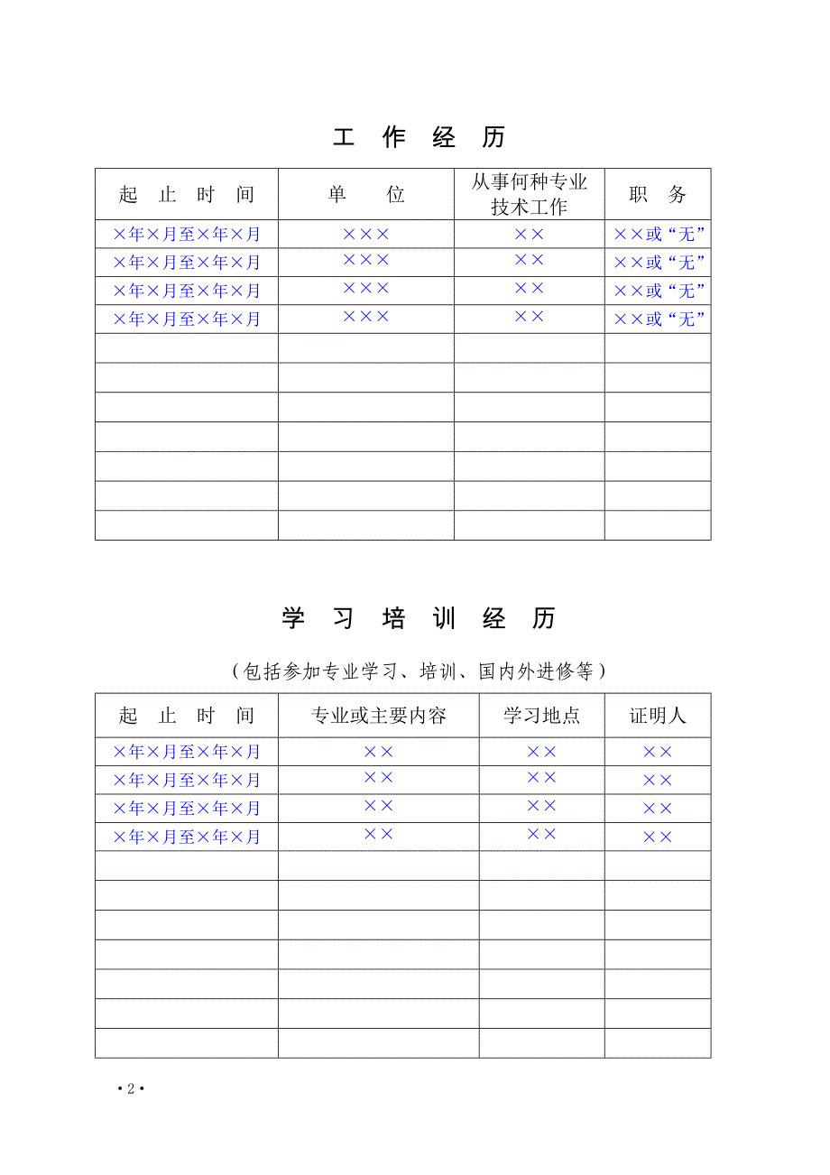 《职称评审表》填写模版知识课件_第4页