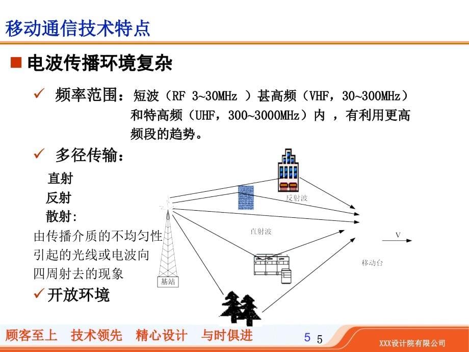 移动通信概述(岗前培训)讲课资料_第5页